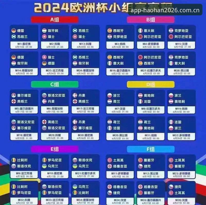 欧联杯决赛复盘操作教程：从维拉捧杯看浩瀚体育客户端观赛全流程